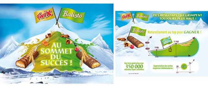 Argu Twix Balisto